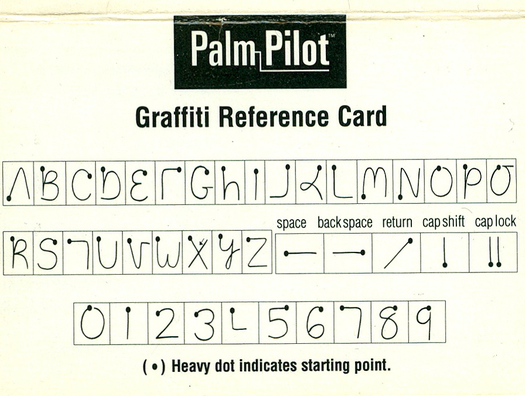 Handwriting recognition palm