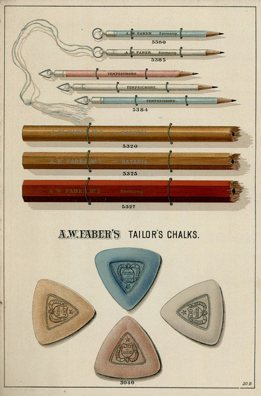 Various tools of measurement and drafting